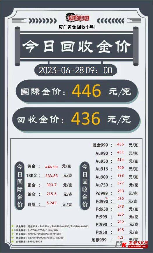 黄金饰品批发多少钱一克回收的呢视频