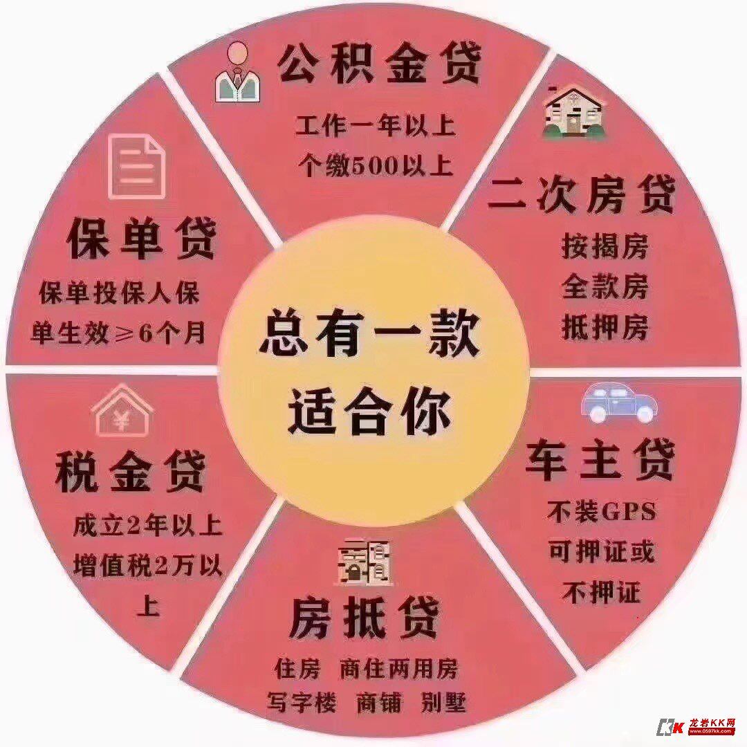 龙岩人的贷款，抵押，信用贷，私人借款